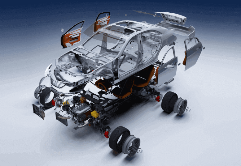 the UAE's automotive aftermarket sector is expected to reach $1.91billion!